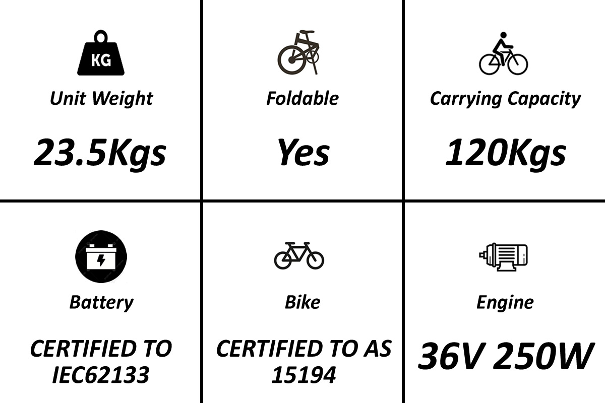Libelle 20 inch e-bike